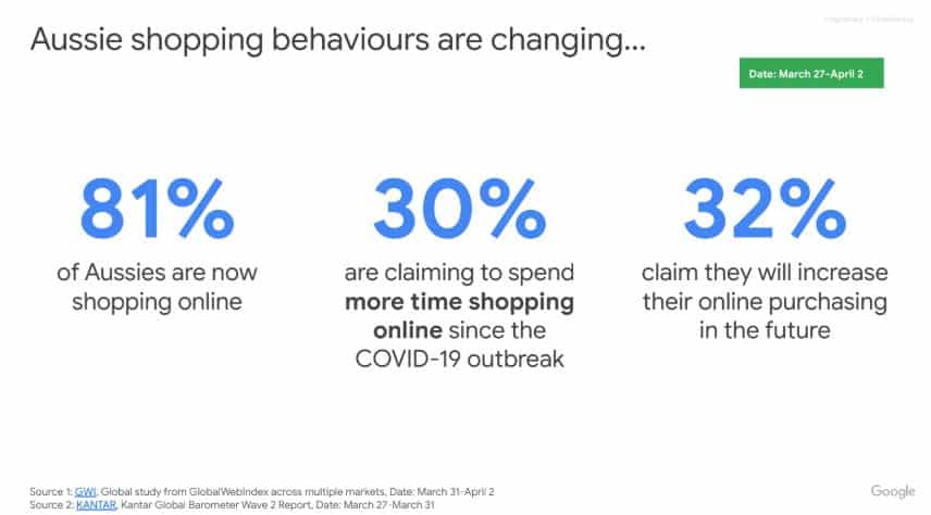 Consumer Attitudes And Behaviours In Covid-19 April Update From Google 3