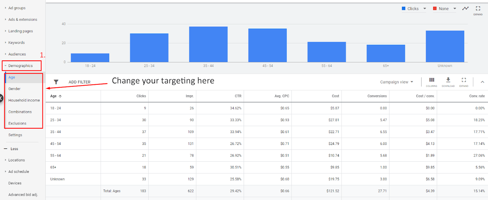 Google Ads Masterclass - How To Manage A Google Ads*Campaign? 10 Demographic-Targeting1-Min