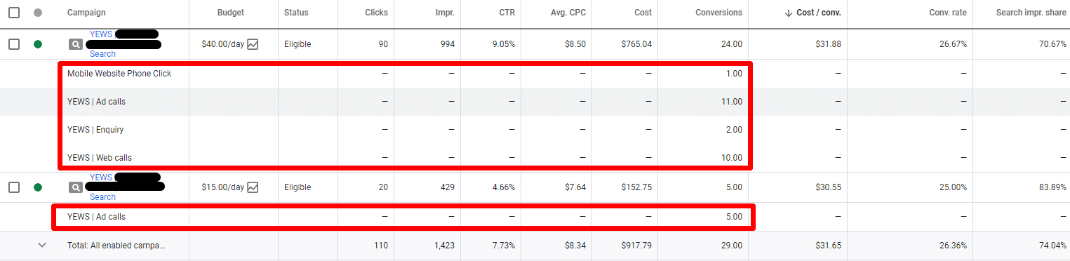 Google Ads Masterclass - How Do Google Ads Work? 5 Scrnst-3
