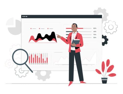 Case Study: Transforming Business through Digital Marketing