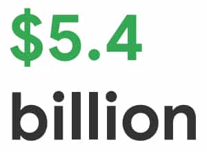 $5.4 Billion