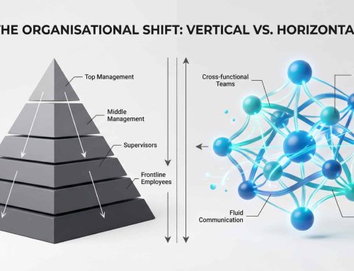 The End of “Waiting for Instructions”