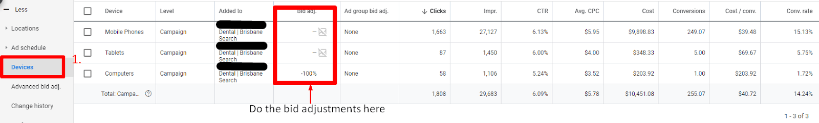 Device-Targeting1-Min