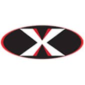 MMA Gym Local SEO Case Study 3